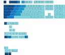 Glorious - GPBT Gradient Universal Keycap Set Compatible with Most 100% 85% 80% TKL 60% Compact 75% Mechanical Keyboards - Ocean V2